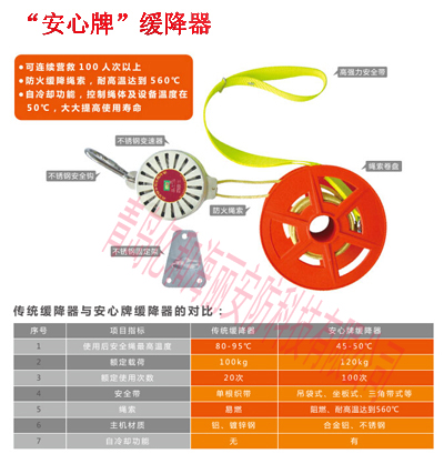 自冷卻緩降器