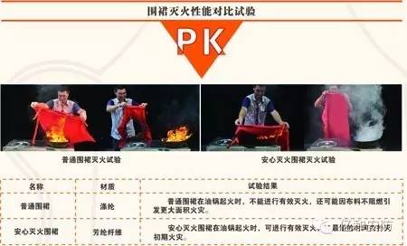 安心滅火圍裙